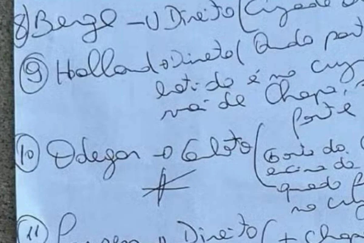 Brasil errou em anotações contra Noruega e colocou Haaland como destro