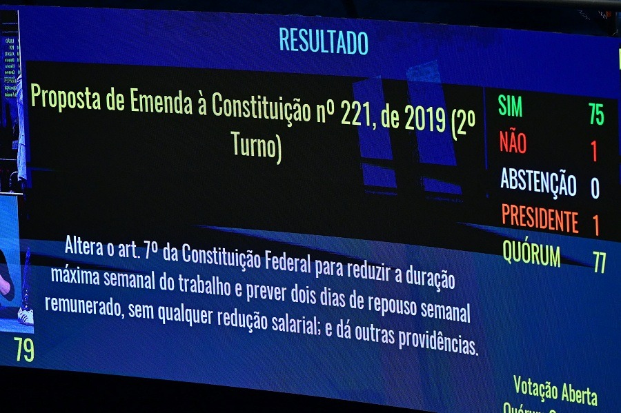 Fim da escala 6×1: entenda quando a folga a mais passa a valer e como serão as mudanças no período...