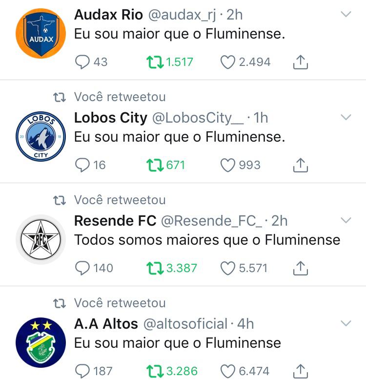 Times pequenos "zoam" o Fluminense após final sem torcida: "Somos maiores"