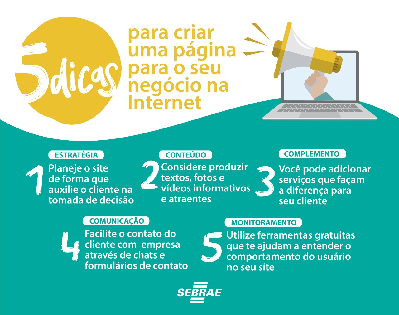 Confira cinco dicas para criar um site e colocar o seu negócio na internet