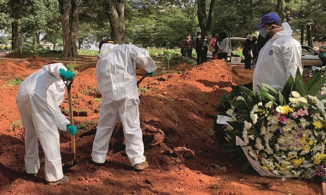 Covid: Com 2.736 mortes em 24h, país bate média de 2.000 óbitos pela 1ª vez