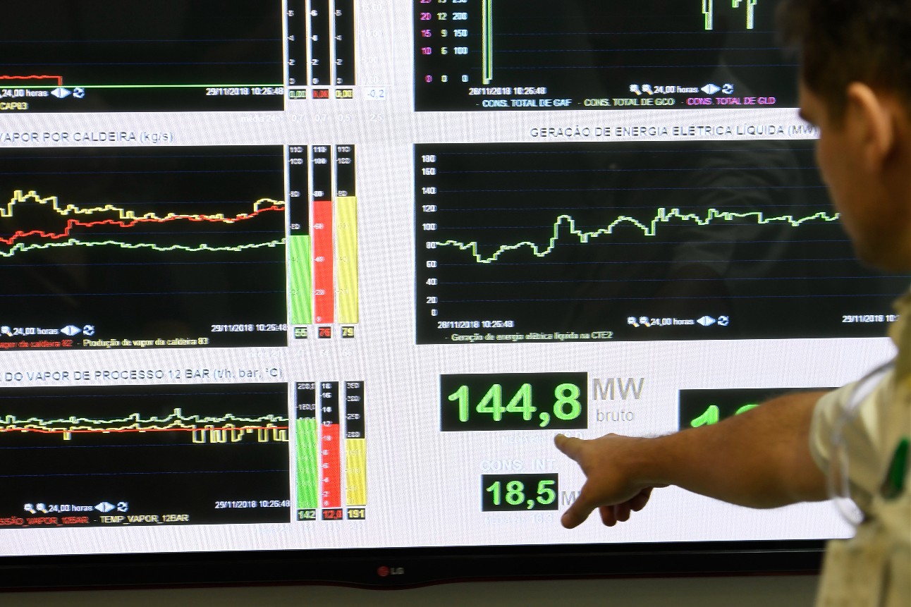 Alta da energia tirará R$ 22,4 bi do PIB em 2021 e 2022 e 166 mil postos de trabalho do...