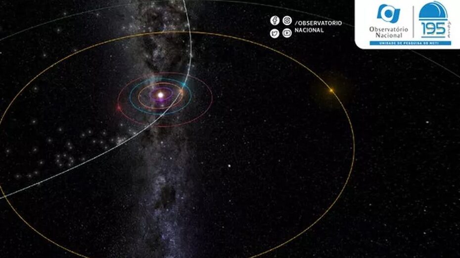 Chuva de meteoros poderá ser observada nesta sexta em todo o país