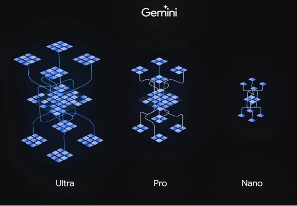Google lança Gemini, sistema de IA mais potente; veja como funciona